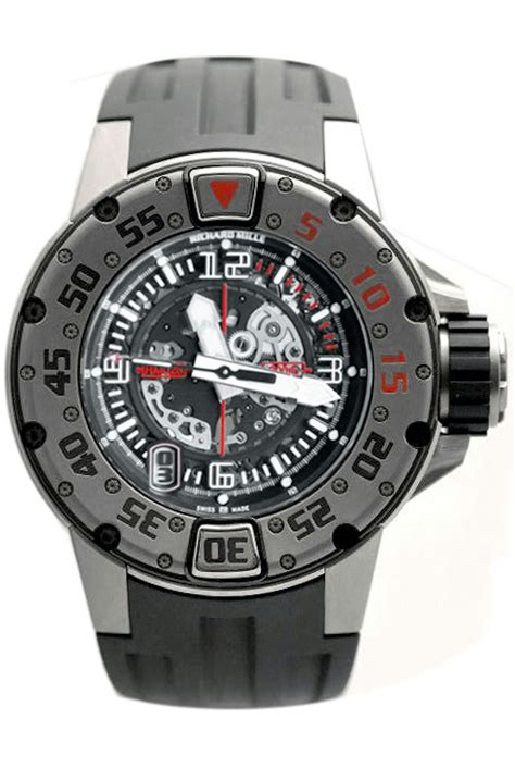 Richard Mille RM 028 Diving Watch: Performance & Color